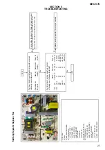 Preview for 27 page of Sony MHC-V7D Service Manual