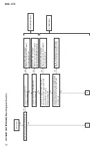 Предварительный просмотр 30 страницы Sony MHC-V7D Service Manual