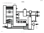 Preview for 33 page of Sony MHC-V7D Service Manual