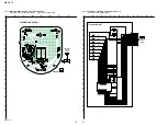 Предварительный просмотр 54 страницы Sony MHC-V7D Service Manual