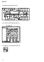 Предварительный просмотр 64 страницы Sony MHC-V7D Service Manual