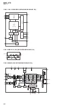 Предварительный просмотр 66 страницы Sony MHC-V7D Service Manual