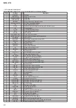 Предварительный просмотр 68 страницы Sony MHC-V7D Service Manual