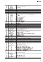 Предварительный просмотр 69 страницы Sony MHC-V7D Service Manual