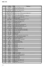 Preview for 70 page of Sony MHC-V7D Service Manual