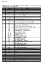 Предварительный просмотр 72 страницы Sony MHC-V7D Service Manual