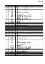 Предварительный просмотр 73 страницы Sony MHC-V7D Service Manual