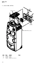 Предварительный просмотр 76 страницы Sony MHC-V7D Service Manual