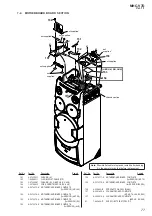 Preview for 77 page of Sony MHC-V7D Service Manual