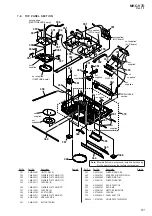 Preview for 81 page of Sony MHC-V7D Service Manual