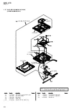 Preview for 84 page of Sony MHC-V7D Service Manual