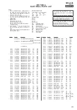 Preview for 85 page of Sony MHC-V7D Service Manual