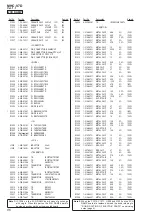 Предварительный просмотр 86 страницы Sony MHC-V7D Service Manual