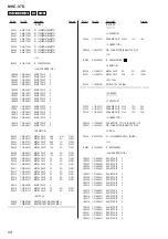 Предварительный просмотр 88 страницы Sony MHC-V7D Service Manual