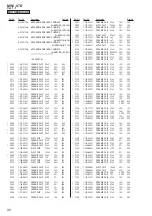 Preview for 90 page of Sony MHC-V7D Service Manual