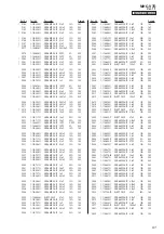 Preview for 91 page of Sony MHC-V7D Service Manual