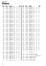 Preview for 92 page of Sony MHC-V7D Service Manual