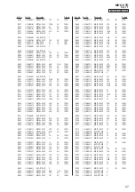 Preview for 97 page of Sony MHC-V7D Service Manual