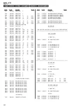 Предварительный просмотр 98 страницы Sony MHC-V7D Service Manual