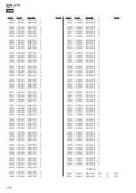 Предварительный просмотр 100 страницы Sony MHC-V7D Service Manual