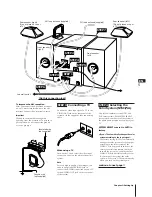 Preview for 5 page of Sony MHC-V800 Operating Instructions Manual