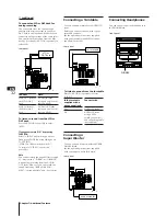 Предварительный просмотр 32 страницы Sony MHC-V800 Operating Instructions Manual