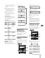 Предварительный просмотр 62 страницы Sony MHC-V800 Operating Instructions Manual