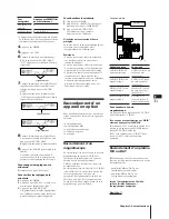 Preview for 68 page of Sony MHC-V800 Operating Instructions Manual