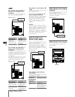 Preview for 69 page of Sony MHC-V800 Operating Instructions Manual