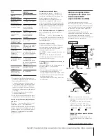 Preview for 83 page of Sony MHC-V800 Operating Instructions Manual