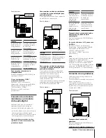 Preview for 109 page of Sony MHC-V800 Operating Instructions Manual