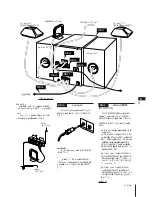 Preview for 121 page of Sony MHC-V800 Operating Instructions Manual