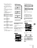 Preview for 141 page of Sony MHC-V800 Operating Instructions Manual