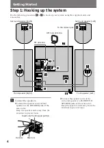 Preview for 4 page of Sony MHC-V808 Operating Instructions Manual