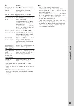 Preview for 13 page of Sony MHC-V808 Operating Instructions Manual