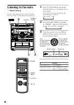 Preview for 18 page of Sony MHC-V808 Operating Instructions Manual