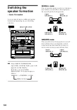 Предварительный просмотр 54 страницы Sony MHC-V808 Operating Instructions Manual