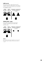 Preview for 55 page of Sony MHC-V808 Operating Instructions Manual