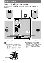 Preview for 4 page of Sony MHC-V818 Operating Instructions Manual