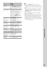 Preview for 17 page of Sony MHC-V818 Operating Instructions Manual