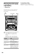 Предварительный просмотр 36 страницы Sony MHC-V818 Operating Instructions Manual