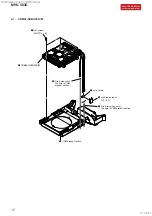 Preview for 17 page of Sony MHC-V83D Service Manual