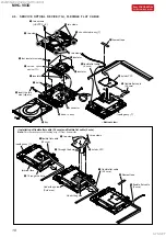 Preview for 18 page of Sony MHC-V83D Service Manual