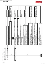 Preview for 33 page of Sony MHC-V83D Service Manual