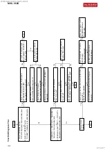 Preview for 34 page of Sony MHC-V83D Service Manual