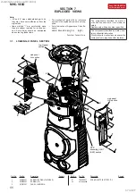 Preview for 55 page of Sony MHC-V83D Service Manual