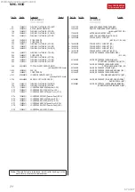 Preview for 71 page of Sony MHC-V83D Service Manual