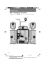 Preview for 4 page of Sony MHC-V909AV Operating Instructions Manual