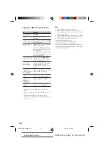 Preview for 16 page of Sony MHC-V909AV Operating Instructions Manual