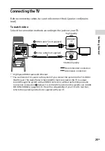 Preview for 25 page of Sony MHC-V90DW Operating Instructions Manual